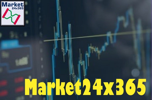 TRADING PLATFORM MARKET 24×365 (MT24365) OR MARKET 24HRS X 365DAYS AND MARKET24365